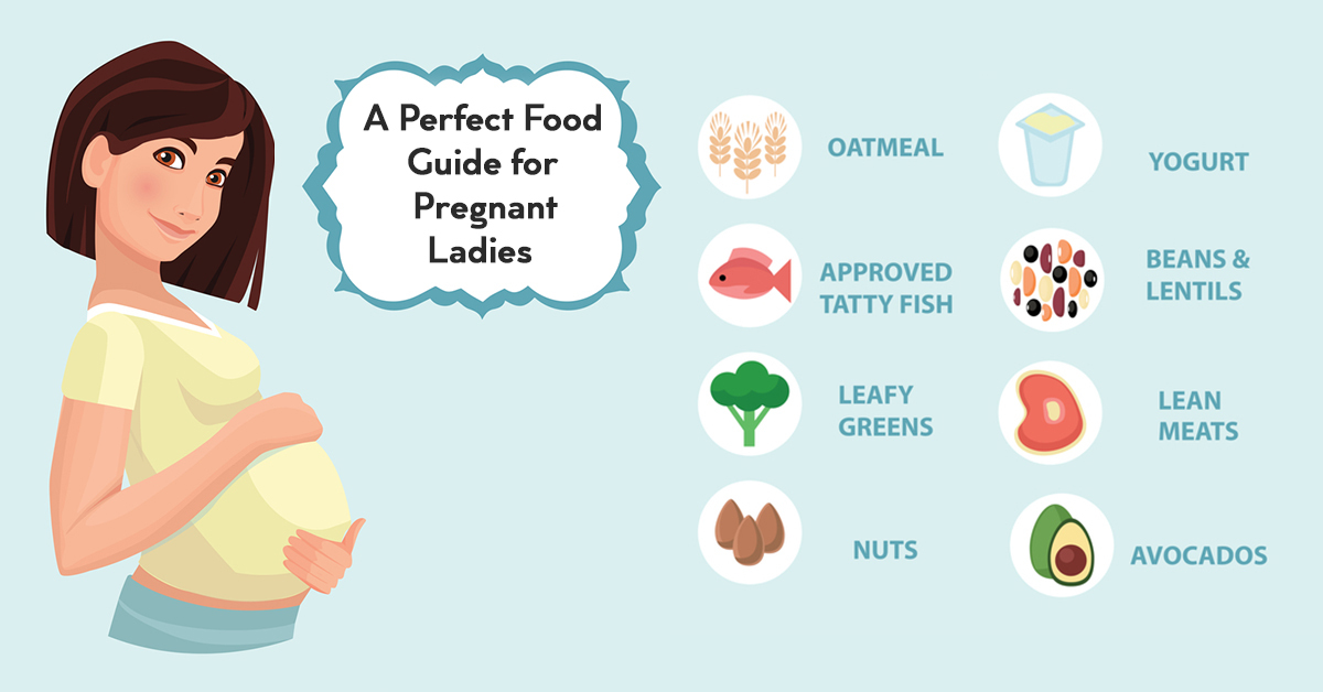 A Perfect Food Guide For Pregnant Ladies