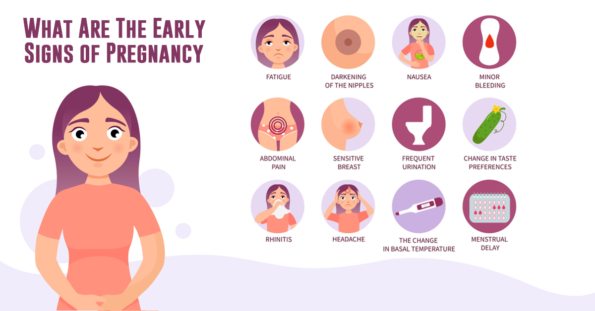 What Are The Early Signs Of Pregnancy