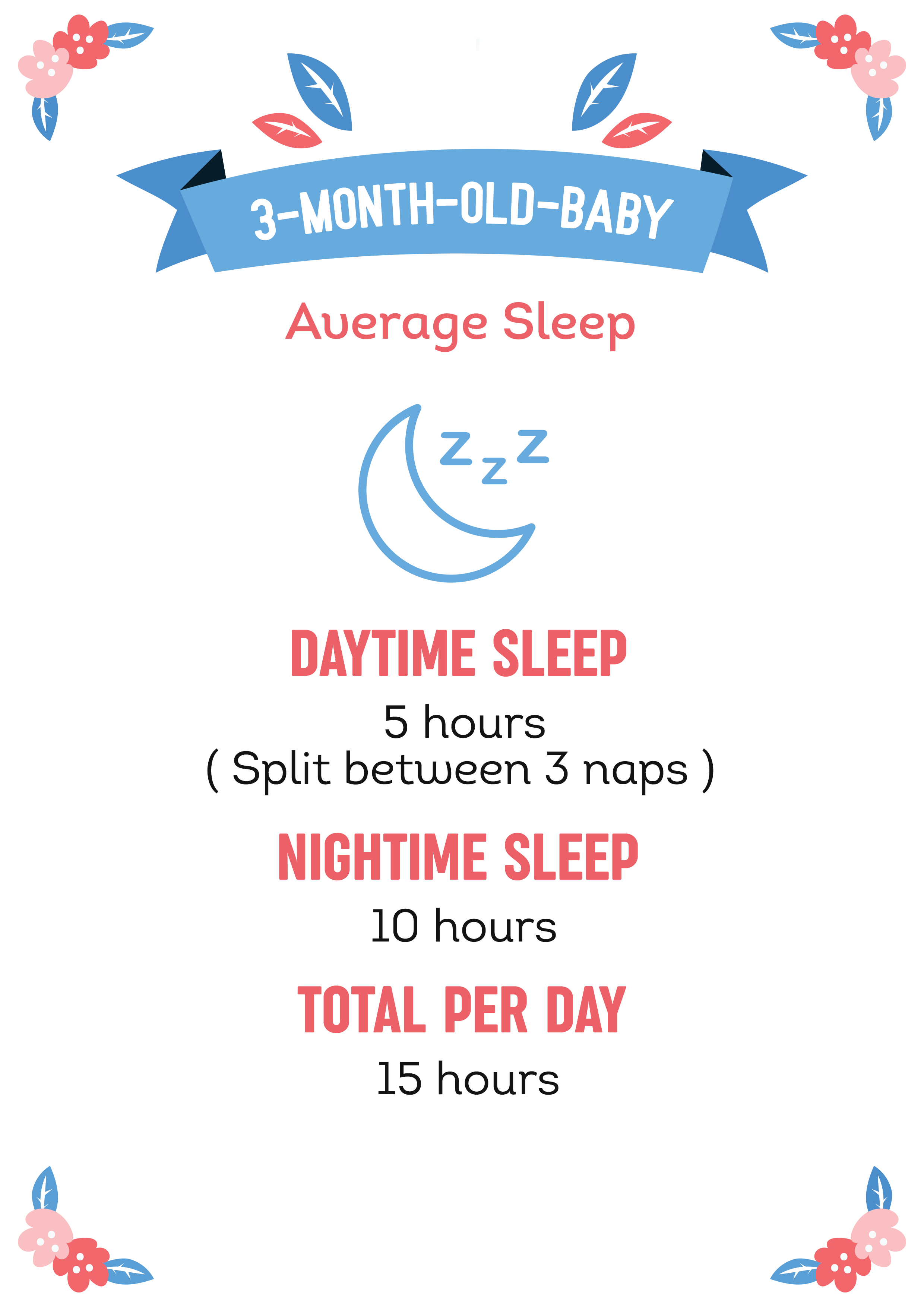 3-Month-Old Sleep Schedule