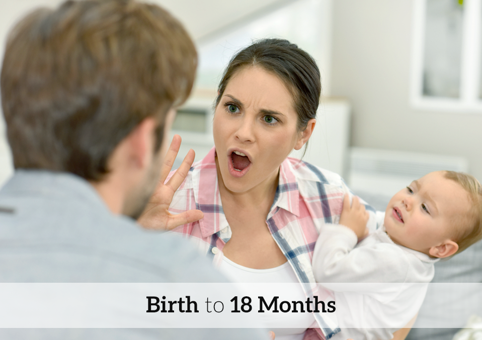 Birth to 18 Months