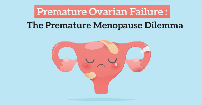 Premature Ovarian Failure: Menopause Dilemma