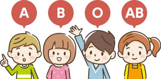 which parent determines the blood type of the child?