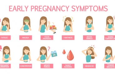 How early do pregnancy symptoms start?